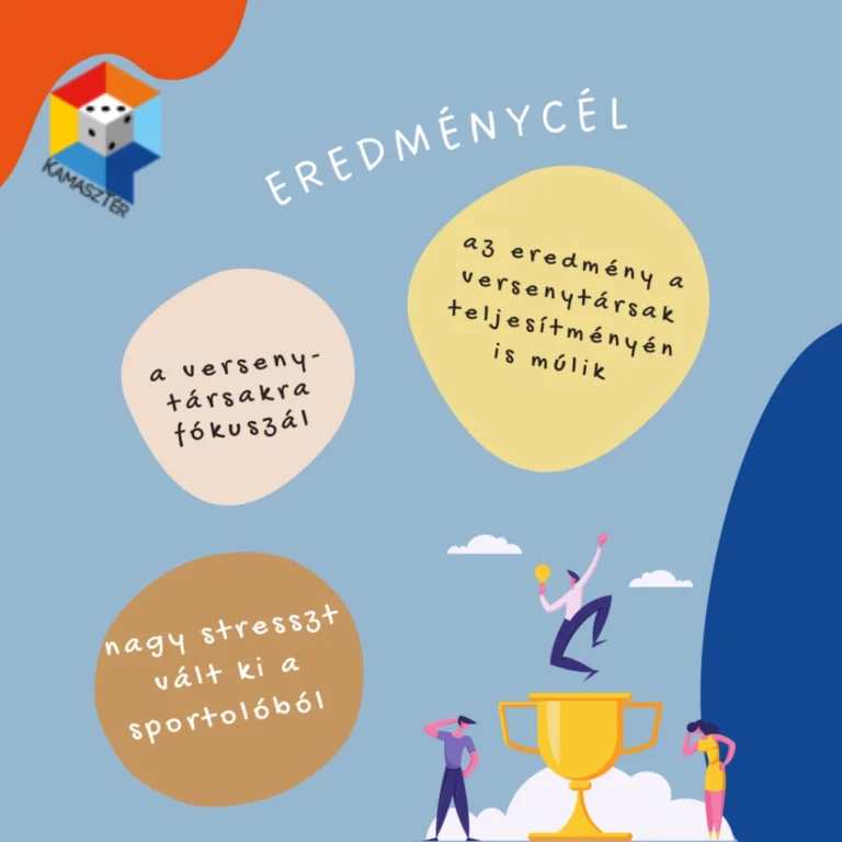 Milyen a jó cél a sportban?