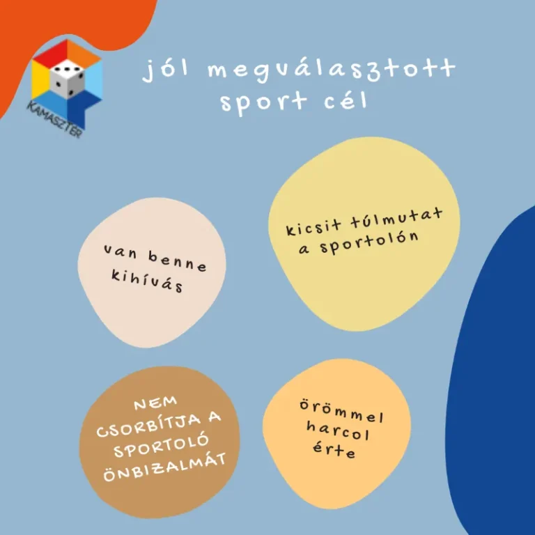 Célok a sportban