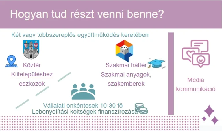 Akcióprogram